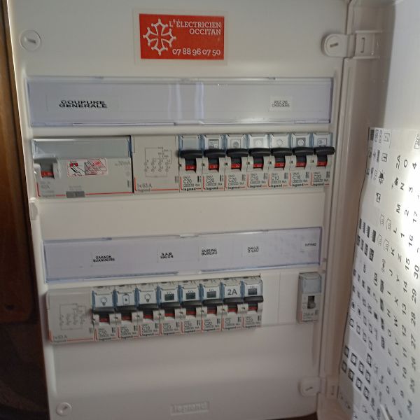remplacement tableau électrique triphasé Carcassonne